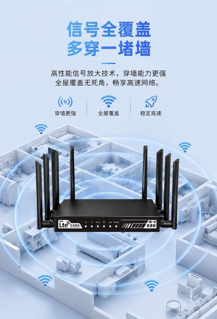 家庭款随身 Wi-Fi